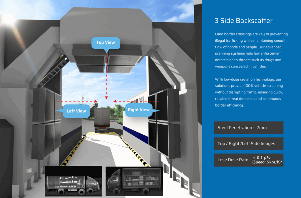 3 side view backscatter